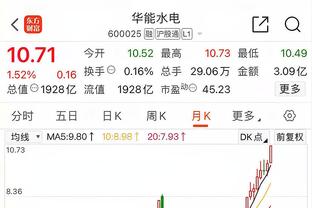 今日湖人客战森林狼 詹姆斯、文森特将因伤缺战